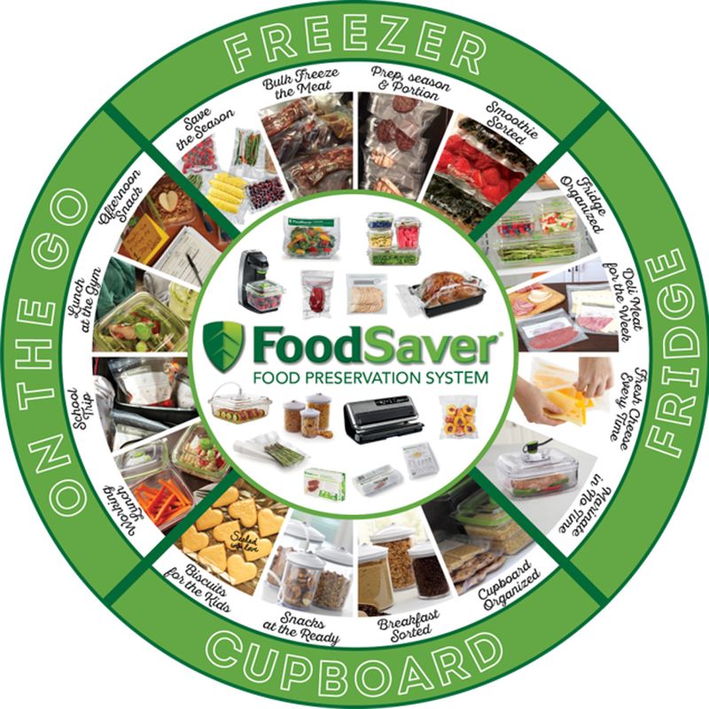 Sellador al vacío FoodSaver® FFS017X01 - Productos y accesorios originales  Oster ®